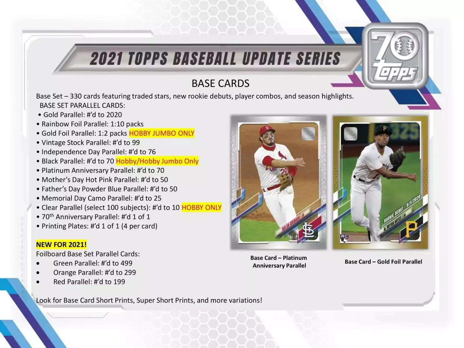 2021 Topps Update Series Baseball HTA Hobby Jumbo Box - Image 6